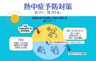 松戸市・工匠、熱中症予防と対策で夏を乗り切る アイキャッチ画像